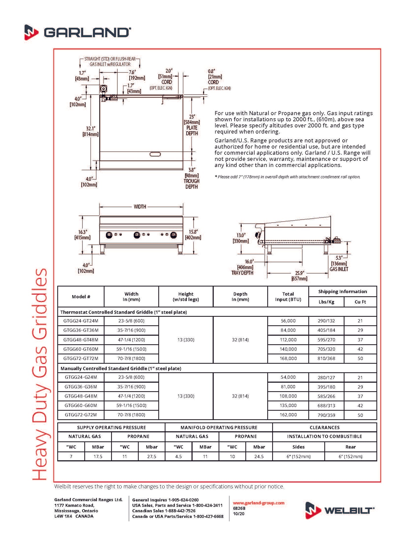 Garland 煎锅,24 英寸,液化石油气 - GTGG24-GT24M-OTG