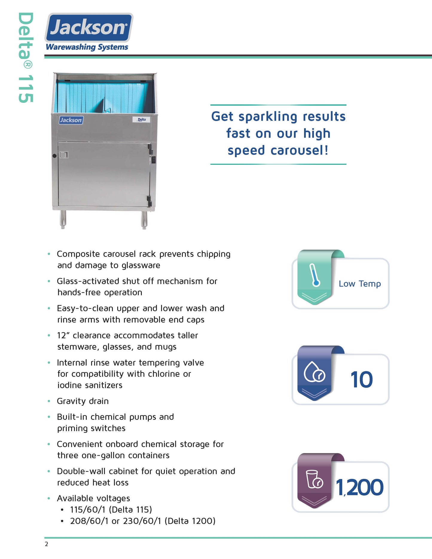 Jackson Undercounter/Underbar Glasswasher - WWS DELTA 115
