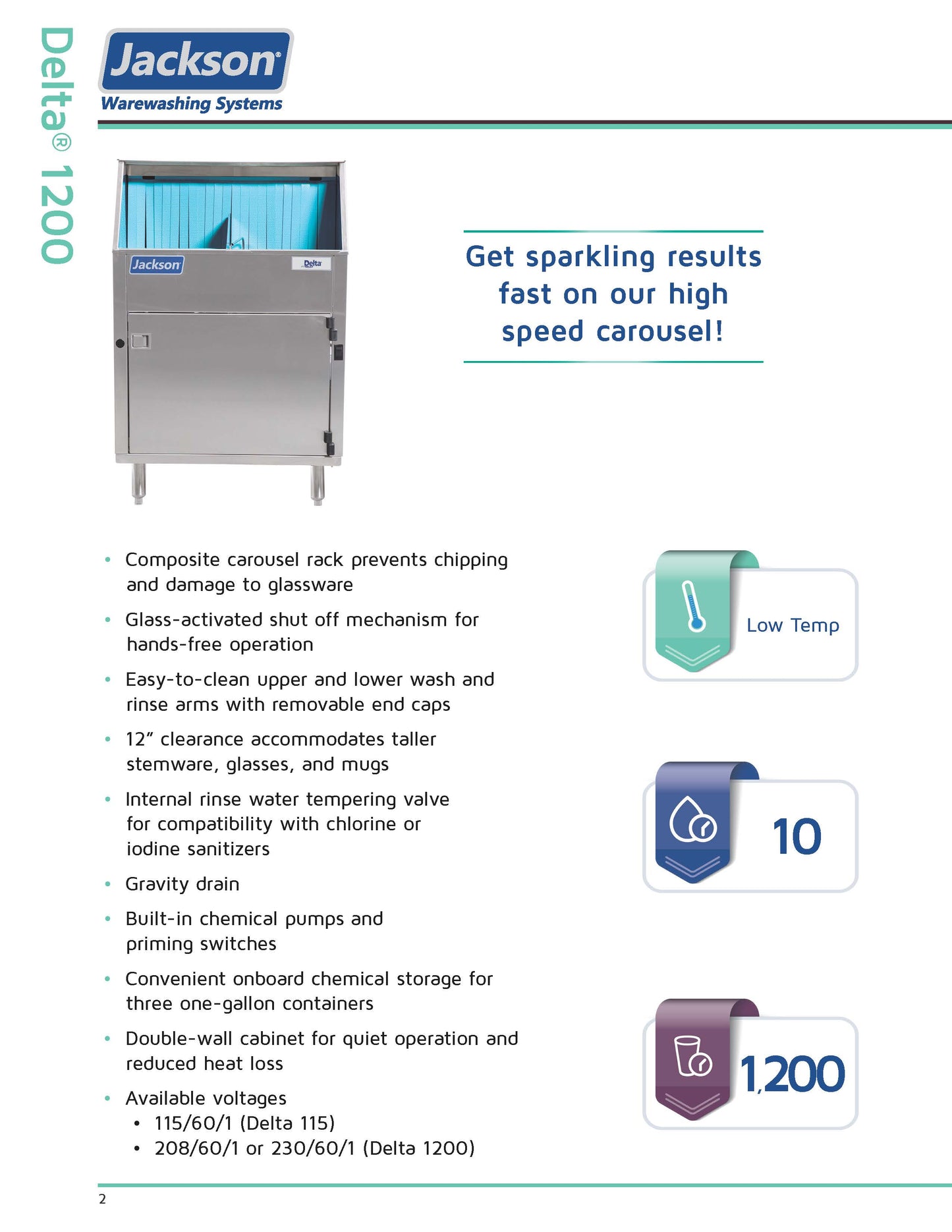 Jackson Undercounter/Underbar Glasswasher - WWS DELTA 1200
