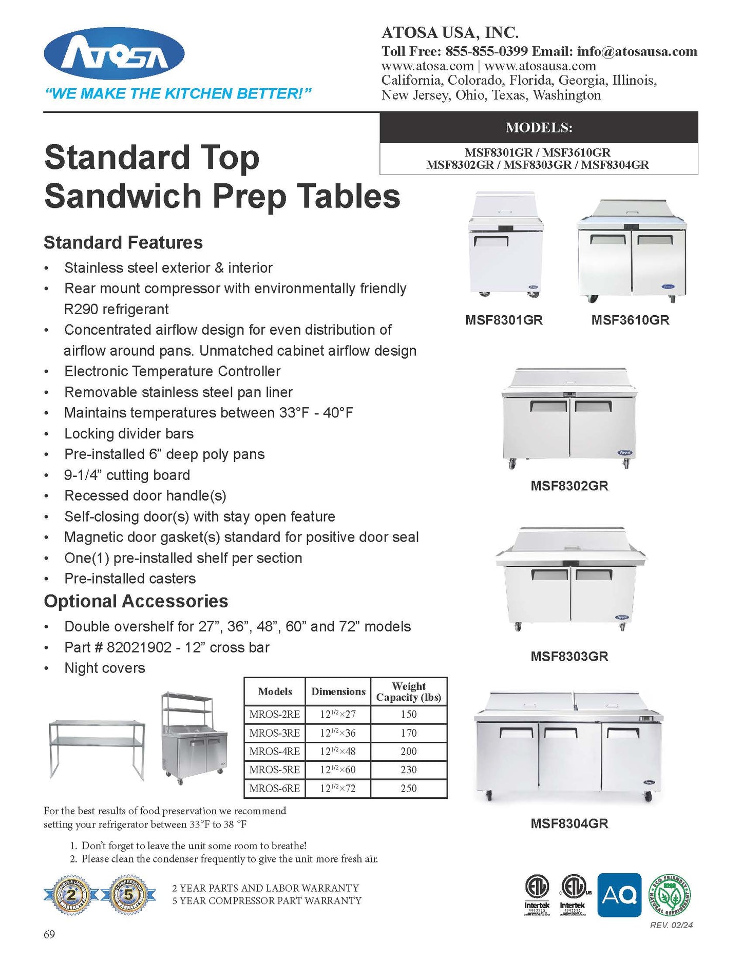 Atosa Refrigerator, Sandwich Prep Table 60" 16 Pans 2 Door  - MSF8303GR