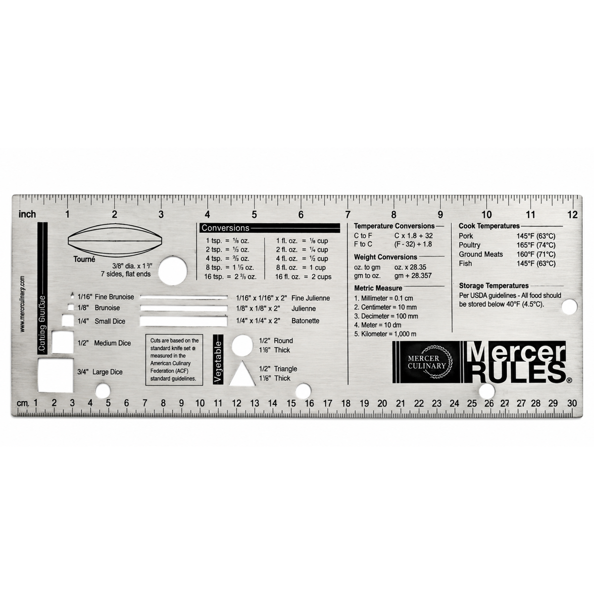 Mercer Culinary Measure/Guide Tool SS - M33241