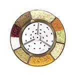 Grating Disc 5/64" 2mm for R2
